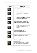 Preview for 36 page of Siemens 7KG9663 Product Information