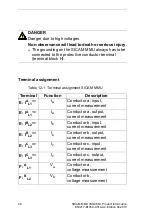 Preview for 72 page of Siemens 7KG9663 Product Information