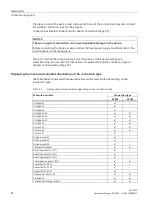 Preview for 16 page of Siemens 7KM1020-0BA01-1DA0 Manual