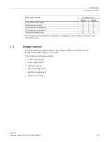 Preview for 17 page of Siemens 7KM1020-0BA01-1DA0 Manual