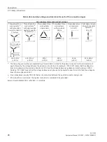 Preview for 30 page of Siemens 7KM1020-0BA01-1DA0 Manual