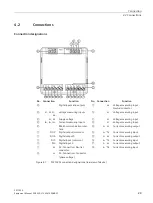 Preview for 31 page of Siemens 7KM1020-0BA01-1DA0 Manual