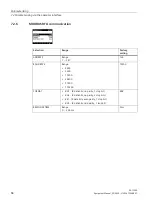 Preview for 58 page of Siemens 7KM1020-0BA01-1DA0 Manual