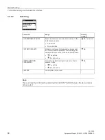 Preview for 62 page of Siemens 7KM1020-0BA01-1DA0 Manual