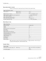 Preview for 68 page of Siemens 7KM1020-0BA01-1DA0 Manual