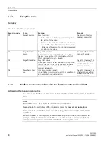 Preview for 82 page of Siemens 7KM1020-0BA01-1DA0 Manual