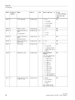 Preview for 88 page of Siemens 7KM1020-0BA01-1DA0 Manual