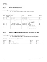 Preview for 90 page of Siemens 7KM1020-0BA01-1DA0 Manual