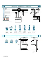 Предварительный просмотр 4 страницы Siemens 7KM9200-0AD00-0AA0 Operating Instructions