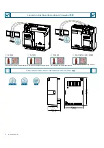 Preview for 4 page of Siemens 7KM9300-0AE01-0AA0 Operating Instructions