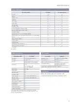 Preview for 6 page of Siemens 7KT0310 Manual