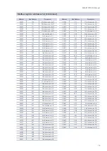 Preview for 18 page of Siemens 7KT0310 Manual