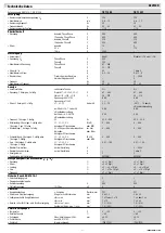 Preview for 9 page of Siemens 7KT1 300 Operating Instructions Manual