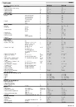 Preview for 11 page of Siemens 7KT1 300 Operating Instructions Manual