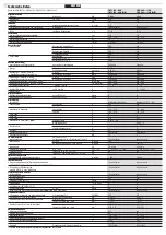 Preview for 8 page of Siemens 7KT1 543 Quick Start Manual