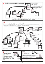 Предварительный просмотр 2 страницы Siemens 7LF4 4210 Safety Notes