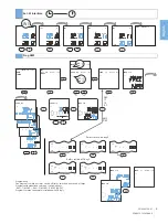 Preview for 9 page of Siemens 7LF4 511-0 Operating Instructions Manual