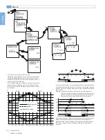 Preview for 16 page of Siemens 7LF4 531-0 Operating Instructions Manual