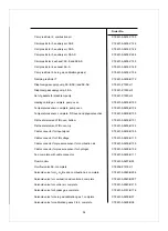 Preview for 34 page of Siemens 7MB1420 Instruction Manual