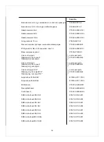 Preview for 35 page of Siemens 7MB1420 Instruction Manual