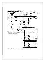 Preview for 38 page of Siemens 7MB1420 Instruction Manual