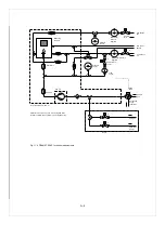 Preview for 40 page of Siemens 7MB1420 Instruction Manual