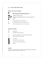 Preview for 42 page of Siemens 7MB1420 Instruction Manual