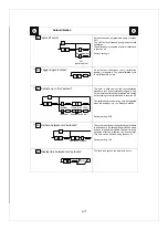 Preview for 53 page of Siemens 7MB1420 Instruction Manual