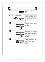 Preview for 68 page of Siemens 7MB1420 Instruction Manual