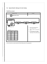 Preview for 71 page of Siemens 7MB1420 Instruction Manual