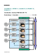 Siemens 7MB2001 Manual preview