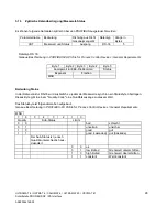 Preview for 28 page of Siemens 7MB2001 Manual