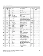 Preview for 57 page of Siemens 7MB2001 Manual