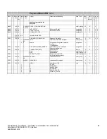 Preview for 61 page of Siemens 7MB2001 Manual