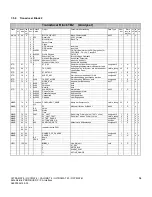 Preview for 64 page of Siemens 7MB2001 Manual