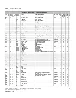 Preview for 71 page of Siemens 7MB2001 Manual