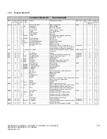 Preview for 123 page of Siemens 7MB2001 Manual