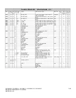 Preview for 129 page of Siemens 7MB2001 Manual