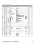 Preview for 130 page of Siemens 7MB2001 Manual