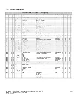 Preview for 133 page of Siemens 7MB2001 Manual