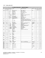 Preview for 137 page of Siemens 7MB2001 Manual