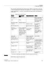 Preview for 85 page of Siemens 7MB2041 Operating Instructions Manual