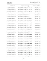 Preview for 11 page of Siemens 7MC3040-... Operating Manual