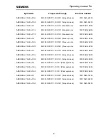 Preview for 12 page of Siemens 7MC3040-... Operating Manual