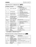 Preview for 45 page of Siemens 7MC3040-... Operating Manual