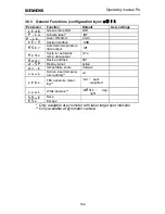 Preview for 110 page of Siemens 7MC3040-... Operating Manual