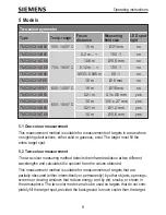 Preview for 11 page of Siemens 7MC3052-1AB63 Operating Instructions Manual