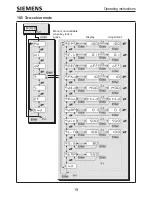 Preview for 25 page of Siemens 7MC3052-1AB63 Operating Instructions Manual