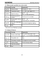 Preview for 31 page of Siemens 7MC3052-1AB63 Operating Instructions Manual