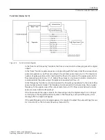 Preview for 61 page of Siemens 7ME305 Operating Instructions Manual